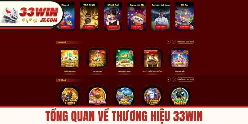 Tổng quan về thương hiệu 33WIN